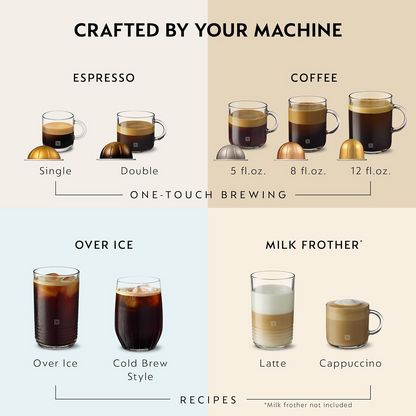 Vertuo Pop+ Matte Black Gold